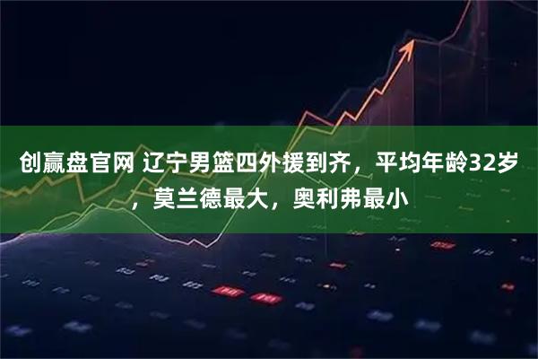 创赢盘官网 辽宁男篮四外援到齐，平均年龄32岁，莫兰德最大，奥利弗最小